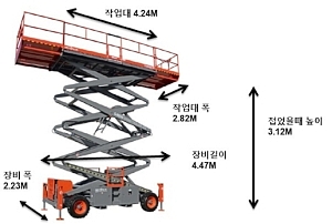 고소작업대렌탈/고소작업대대여/고소작업대임대/리프트임대/리프트렌탈/리프트대여